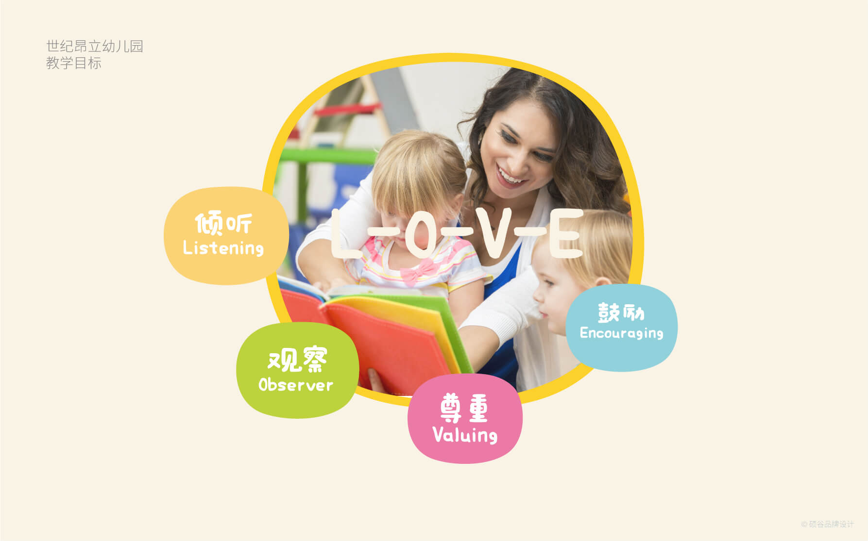 世紀昂立幼兒園 logo 設計 vi設計 上海logo 上海vi 全案策劃 吉祥物設計 標志設計.jpg